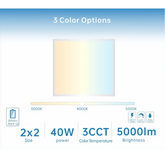 LED panel light with color temperature options and specifications on a gradient background